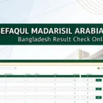 Befaqul Madarisil Arabia Bangladesh Result Check Online